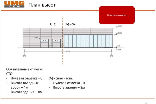 Кракен рутор